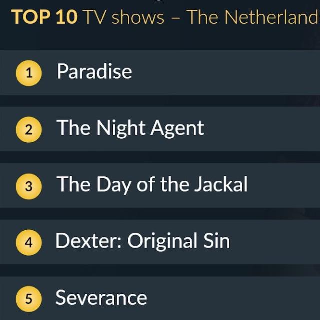 Top 10 streaming films and series January 27 to February 2, 2025