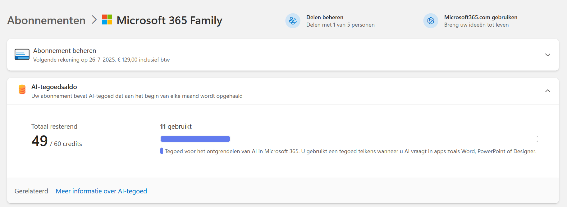 AI-tegoedsaldo inizen
