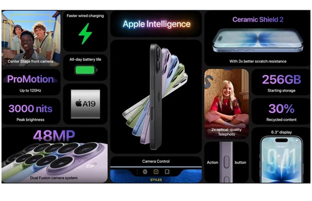 Symboliseert technische gegevens