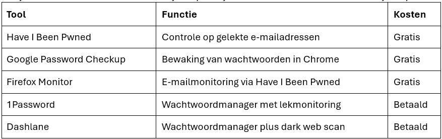 Schermafbeelding 2026 03 06 083205