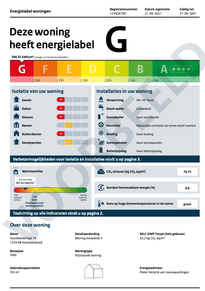 Voorbeeld nieuw energielabel