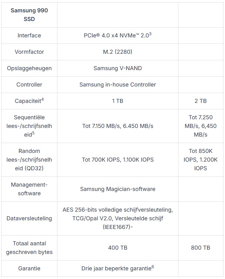 Samsung 990 SSD