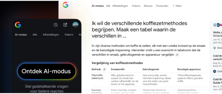 AI modus in Google Zoeken pcactive.nl 450