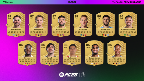 EA FC 26 spelers pcactive.nl