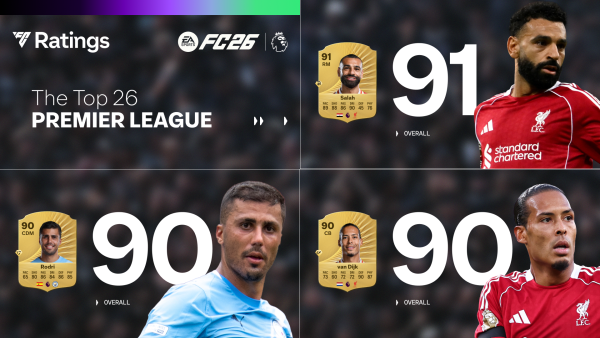 EA FC 26 spelersrating