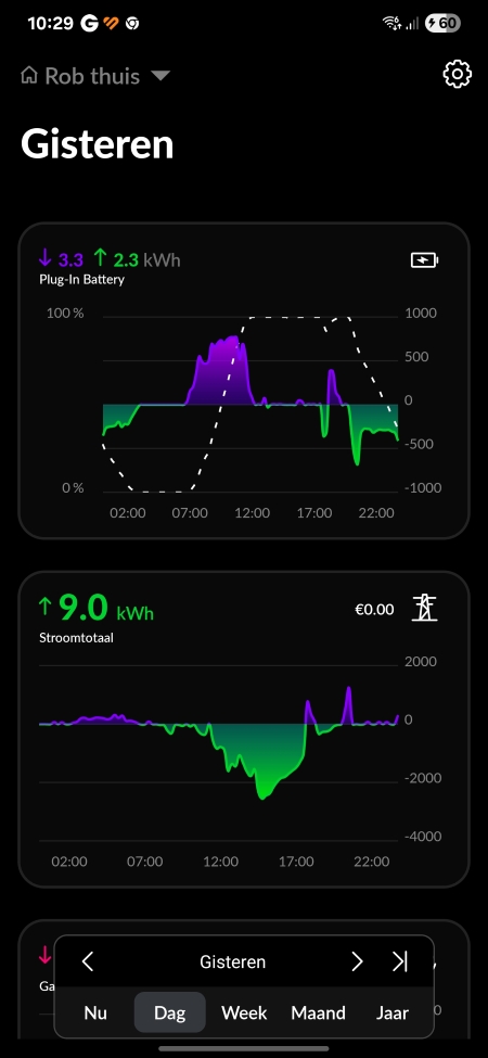 Energy app HomeWizard Plug in Battery deel 1 pcactive.nl 450