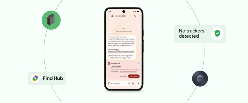 Find Hub pcactive.nl