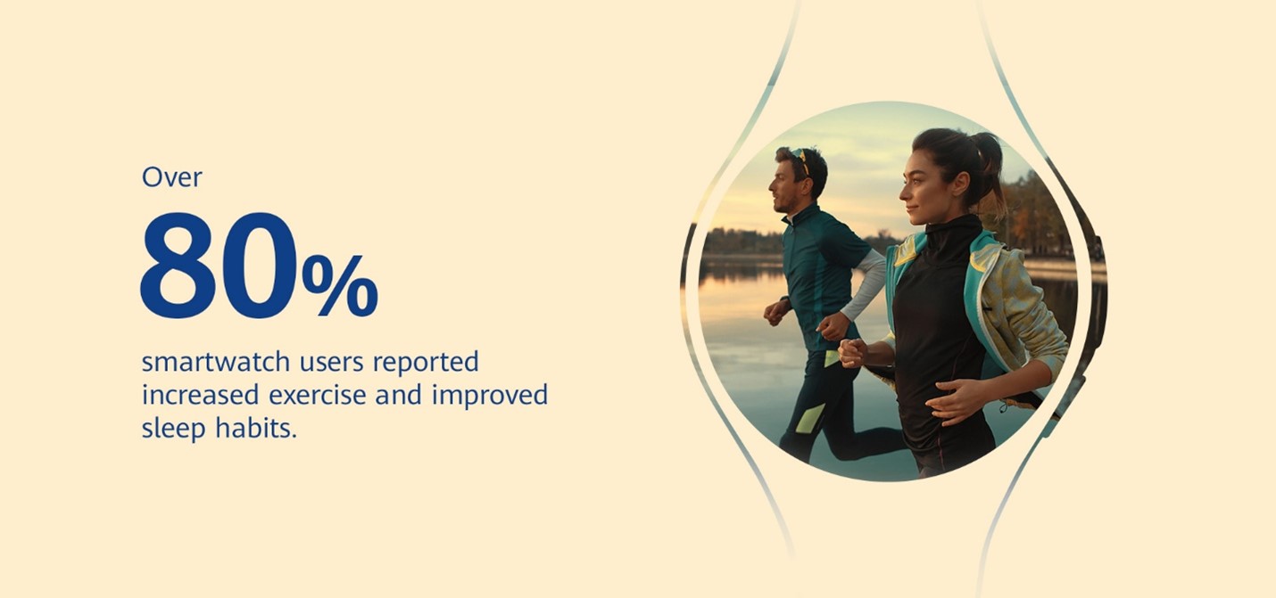 Huawei pcactive.nl online 2