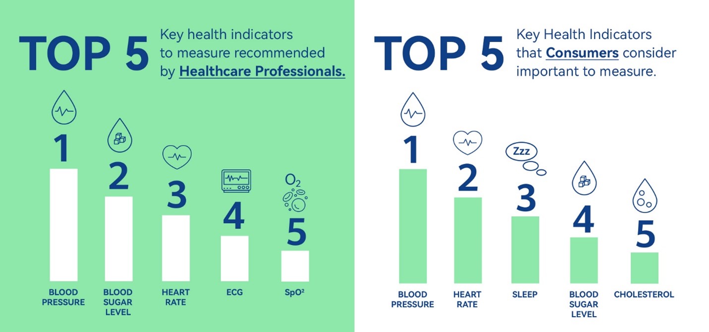 Huawei pcactive.nl online 4