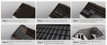 Jackery Solar Roof zonnedakpannen imstalleren