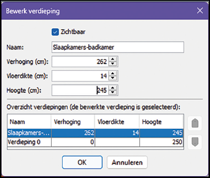 k2 verdieping 2