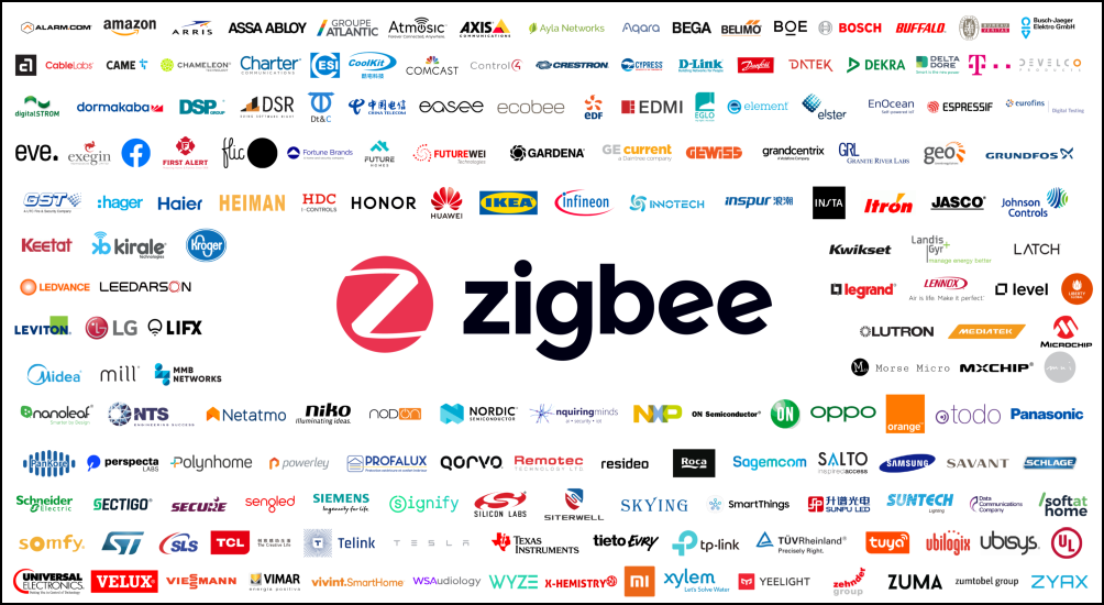 Zigbee 2