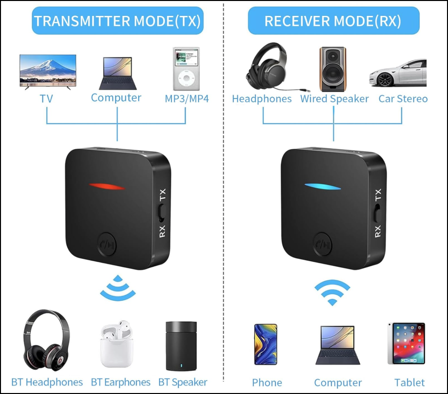 Bluetooth hoofdtelefoon smart tv 2