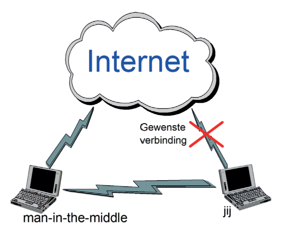 1 man in the middle 2