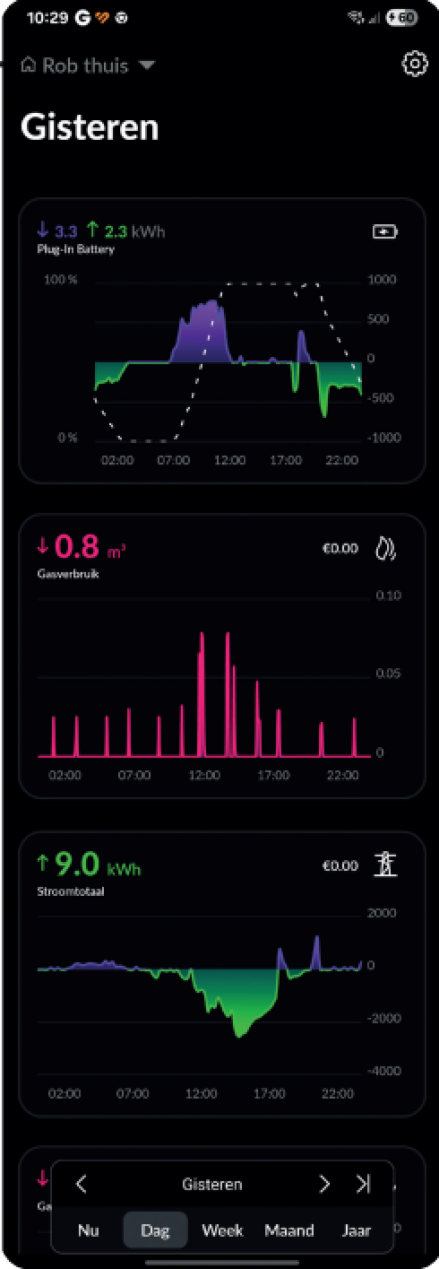 Energy app