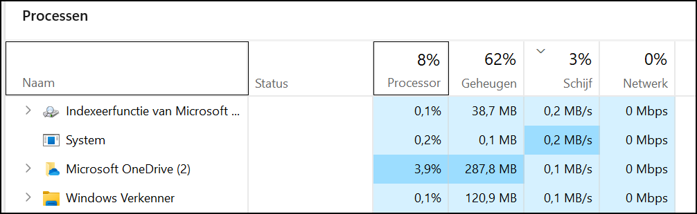 Schermafbeelding Taakbeheer