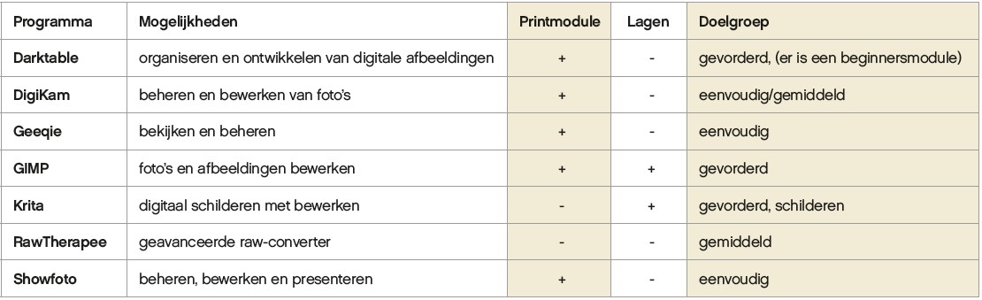 Schermafbeelding 2026 06 02 091140
