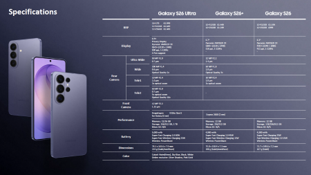 Specs S26 serie pcactive.nl