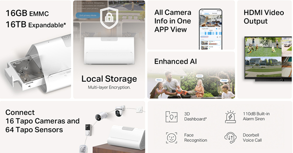 TP Link Tapo H500 specs pcactive.nl