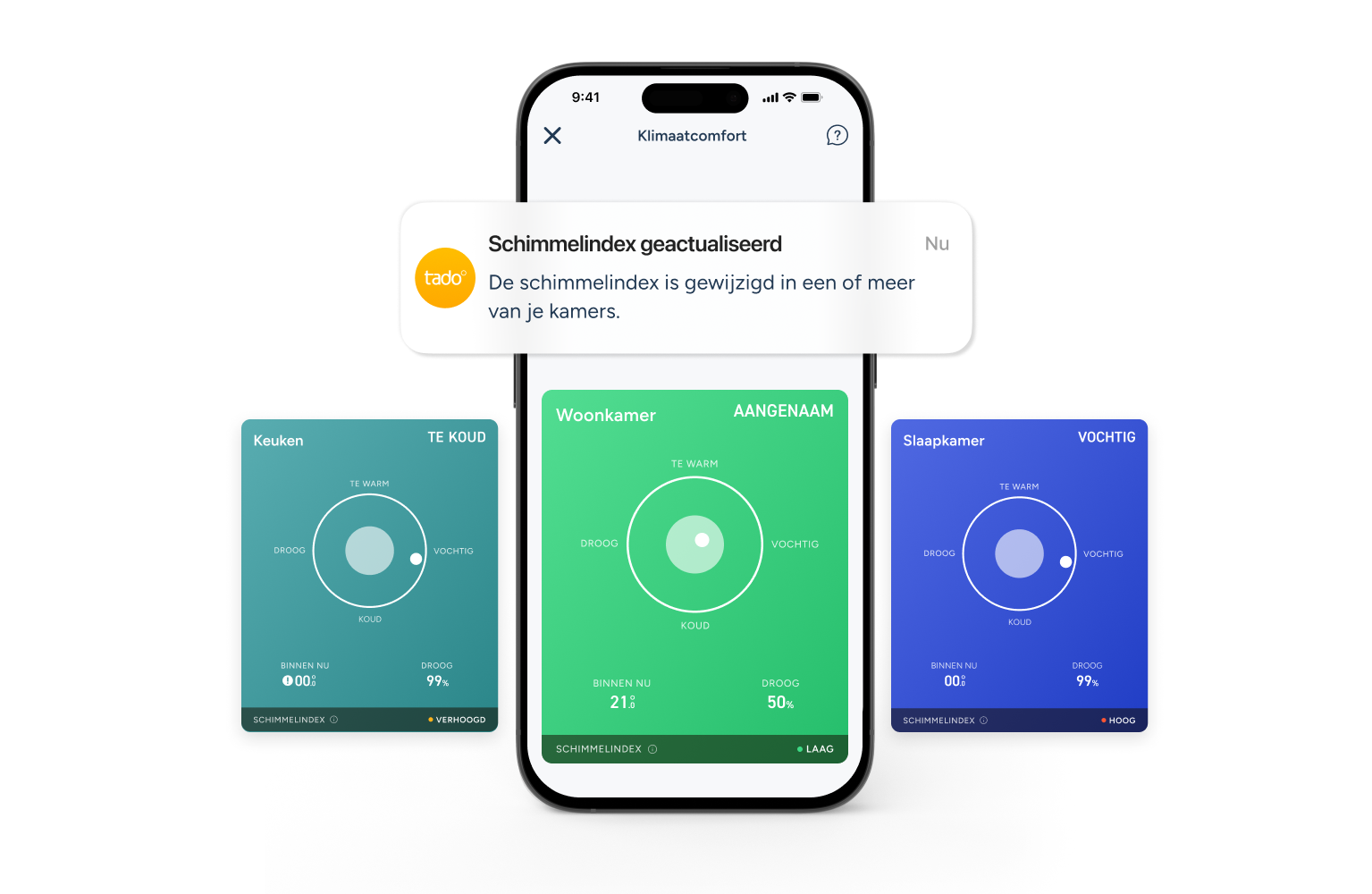 Tado schimmelindex pcactive.nl