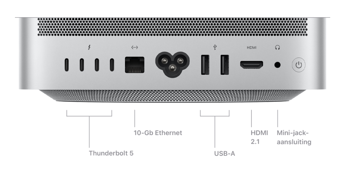 Fig 2 Mac Studio